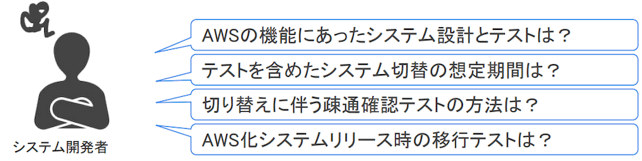 AWS移行に伴うシステム開発者の悩み