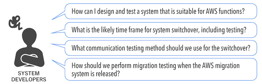 Concerns of the system developers during AWS migration