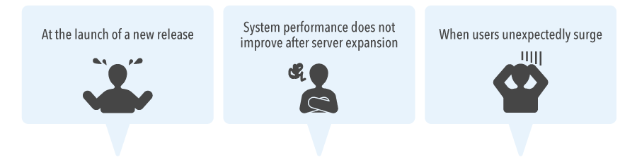 Load and performance problems