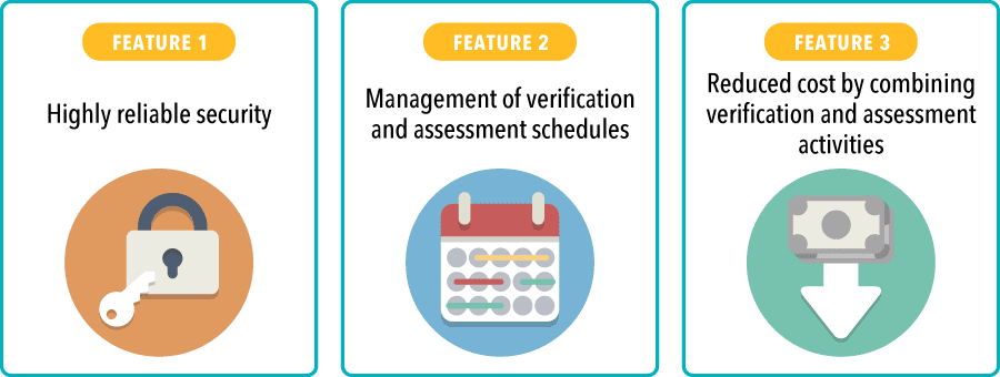 Features of Human Crest's vulnerability assessment